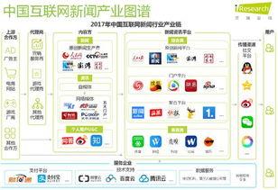 新闻爆料入口在哪里打开,一键打开,见证真相时刻 第2张 新闻爆料入口在哪里打开,一键打开,见证真相时刻 第2张